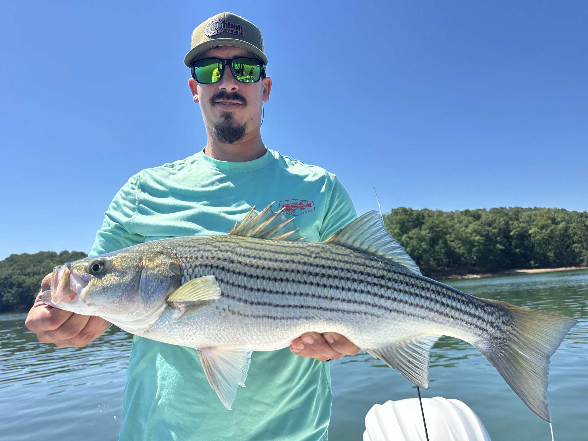 Twenty Fish Day: Striped Bass & Spotted Bass
