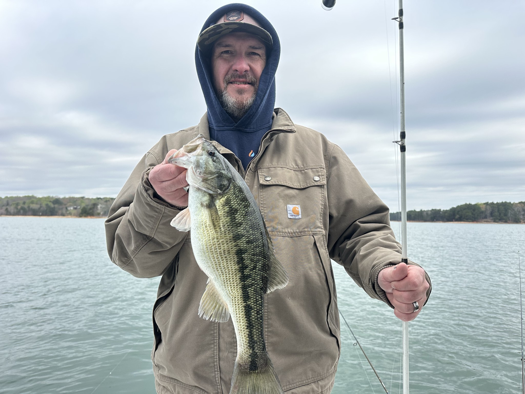 Striped Bass — March 2026