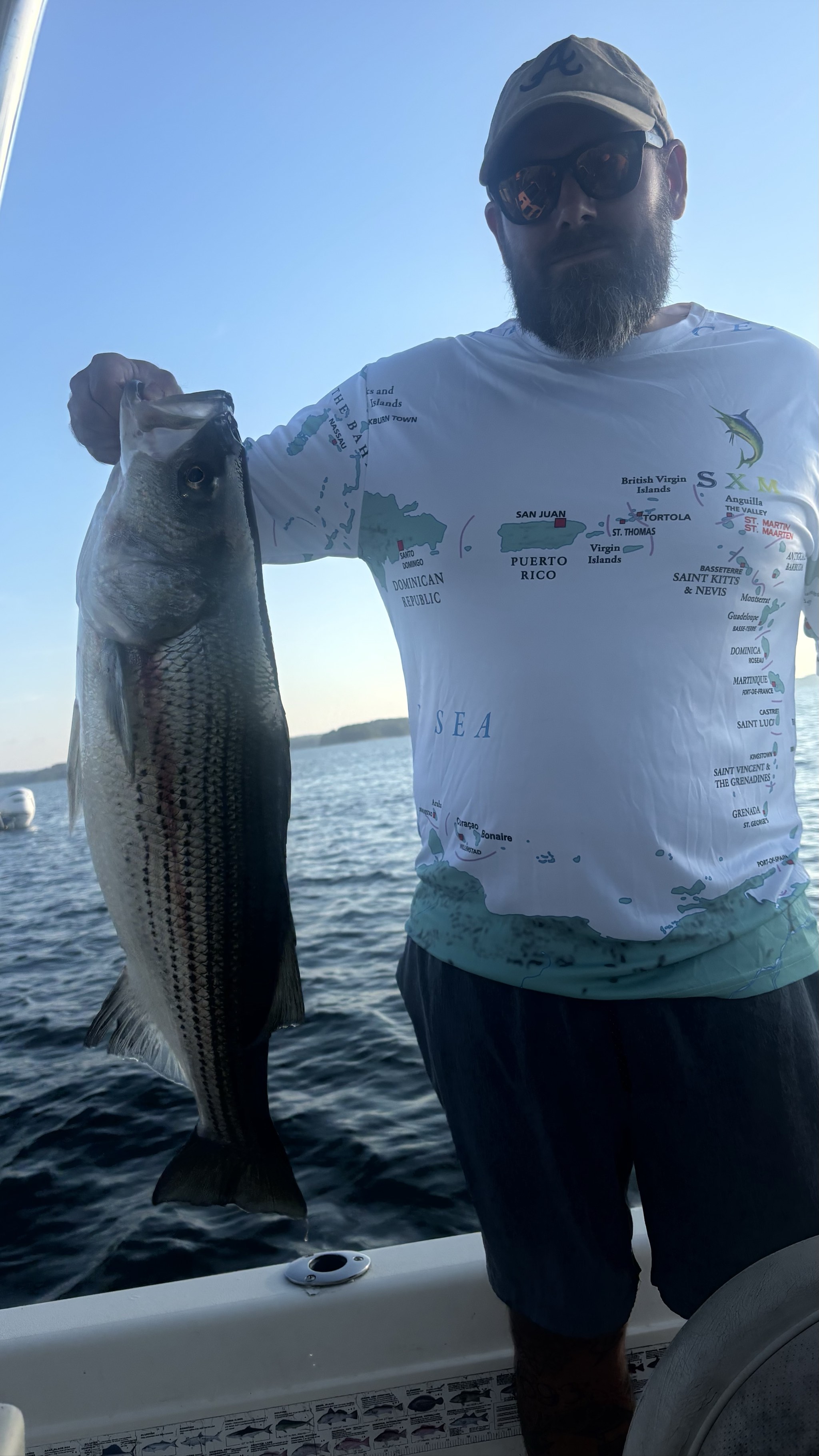 Trophy Stripers Heat Up Lake Lanier